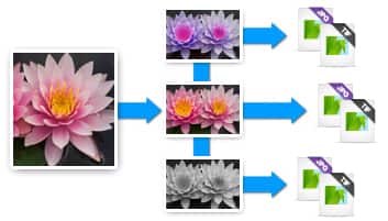 Powerful batch processing