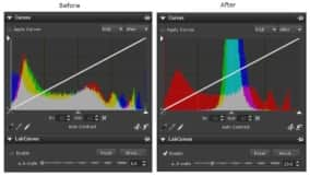 LabCurves2 - Adjust curves in Lab Space